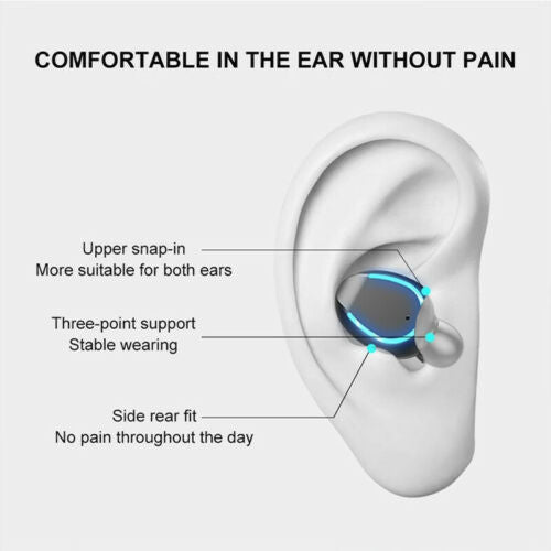 TWS Bluetooth 5.0 Earbuds Wireless Earphones Stereo in-Ear Headphones Deep Bass - Deals Kiosk