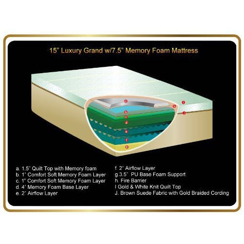 California King size 15-inch Thick Memory Foam Mattress - 5lb Memory Foam - Deals Kiosk