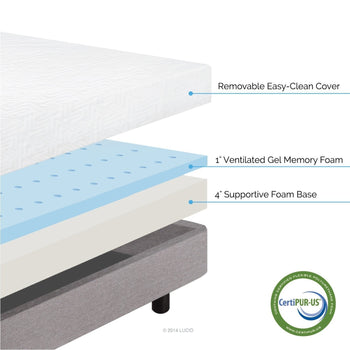 Twin size 5-inch Thick Memory Foam Mattress - Firm Feel - Deals Kiosk