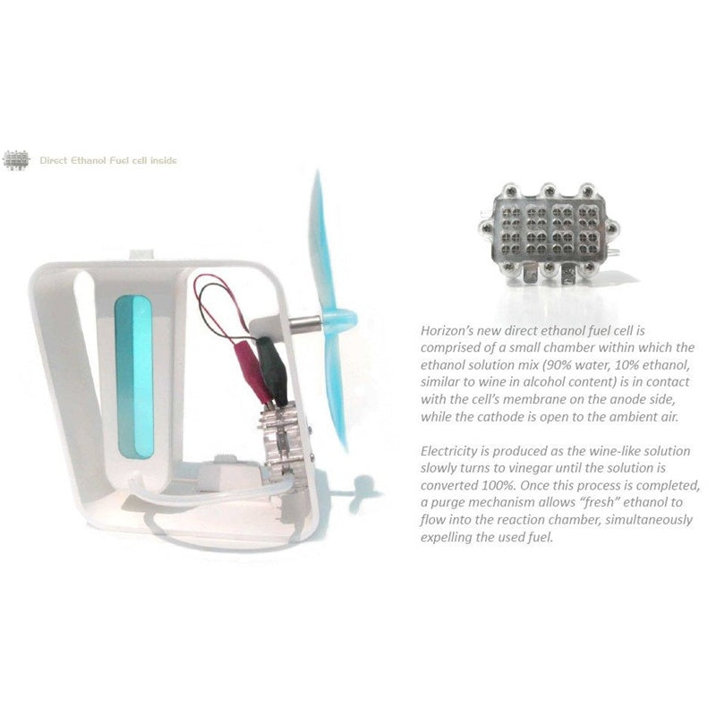 Bio-Energy Kit - Deals Kiosk