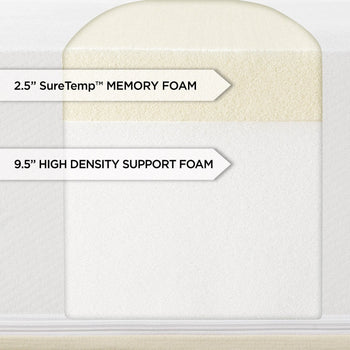 CA King size 12-inch Thick Memory Foam Mattress - 20 Year Warranty - Deals Kiosk