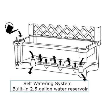 Indoor/Outdoor Grey Polypropylene Self Watering Planter with Trellis on Wheels - Deals Kiosk