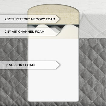 King size 14-inch Thick Memory Foam Mattress - Deals Kiosk