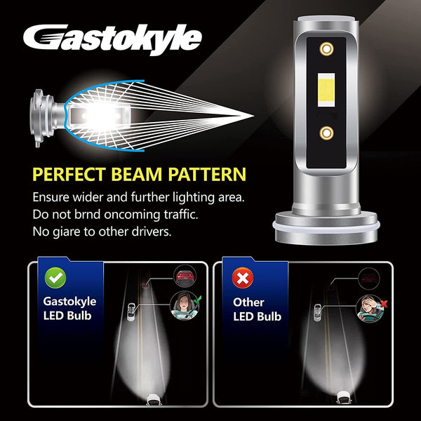 Gastokyle 9012/HIR2 LED Headlight Bulb, 60W 10000LM LED Headlights Conversion Kit 6500K Cool White,Pack of 2 - Deals Kiosk