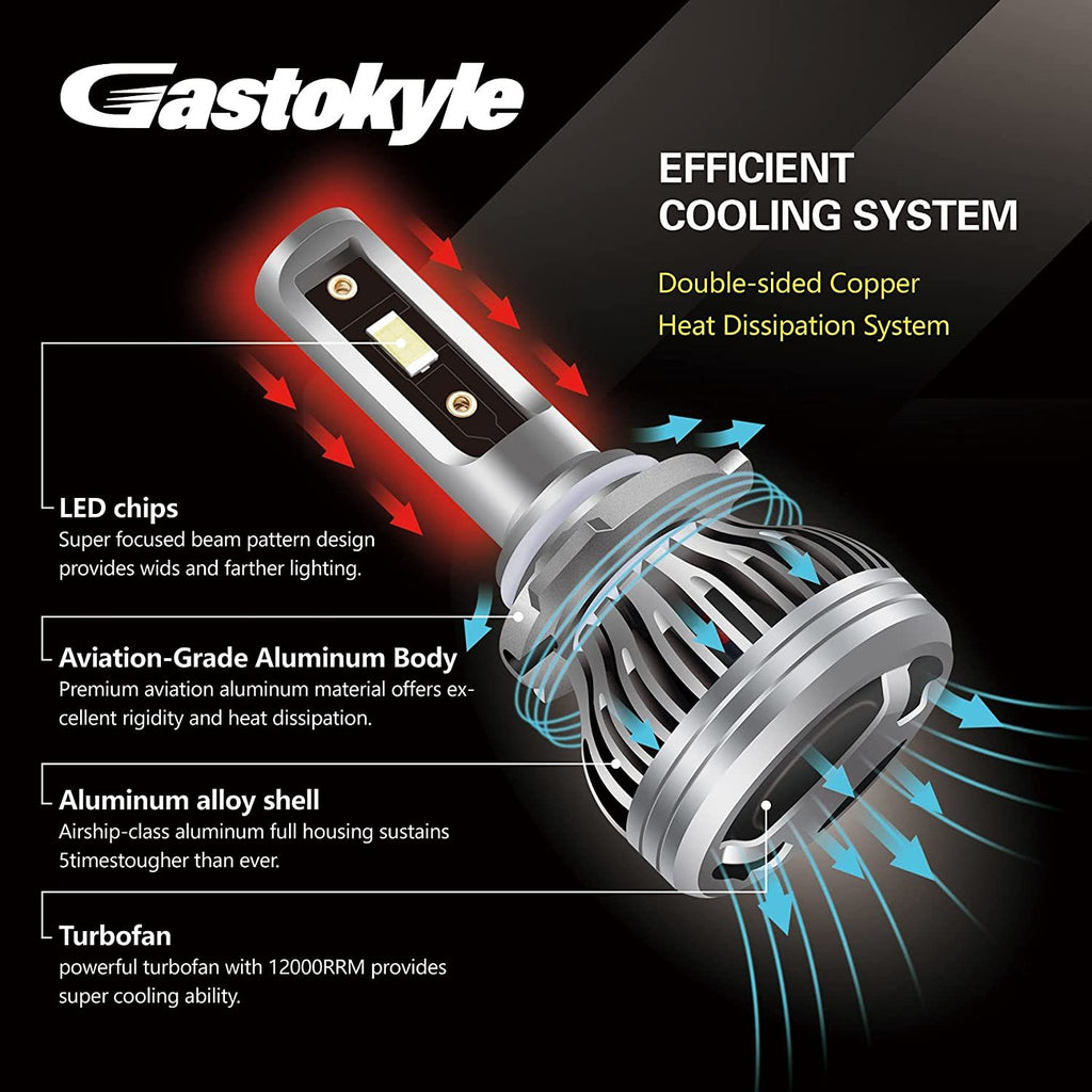 Gastokyle 9012/HIR2 LED Headlight Bulb, 60W 10000LM LED Headlights Conversion Kit 6500K Cool White,Pack of 2 - Deals Kiosk